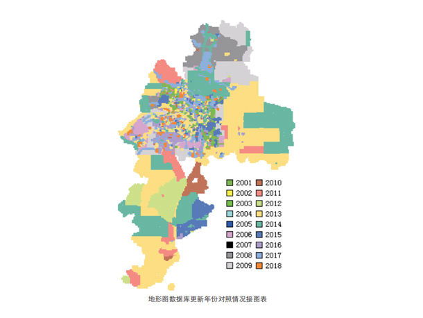 地理信息系統工程